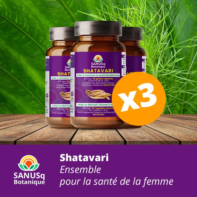 Ensemble  pour la santé de la femme | SANUSq Health